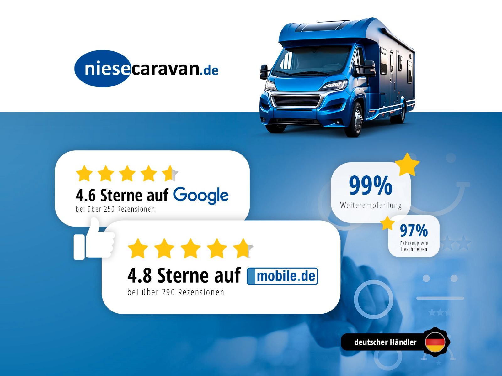 Fahrzeugabbildung HYMER / ERIBA / HYMERCAR ML-I 580 Einzelbetten Klima SAT Anhängerkupplung